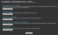 Editable Links